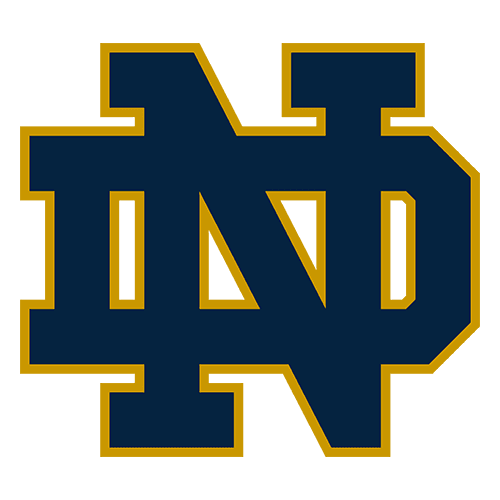 Notre Dame Fighting Irish team logo
