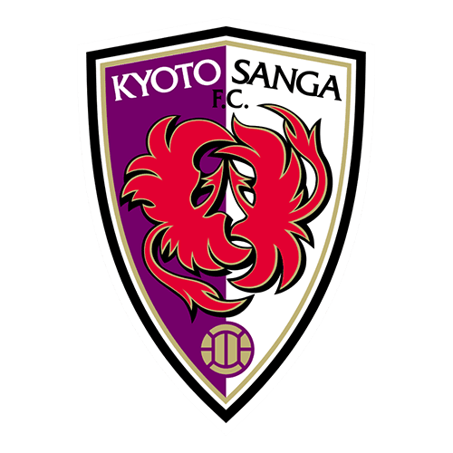 Kyoto Sanga