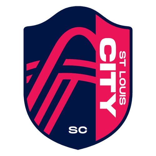 St. Louis CITY SC