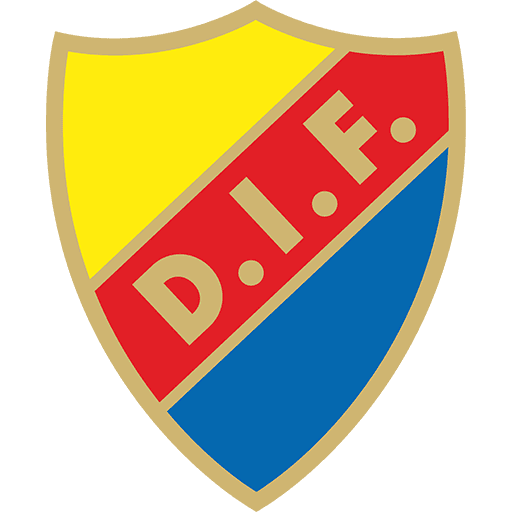 Djurgårdens IF