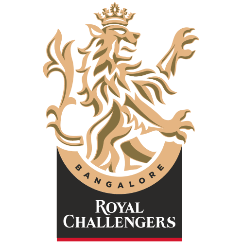 Royal Challengers Bangalore